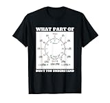 Music Theory & Circle Of Fifth Songwriter Apparel