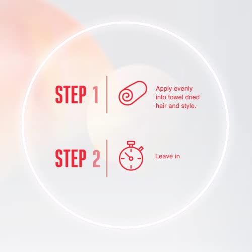 Schwarzkopf Bc Bonacure Peptide Repair Rescue Sealed Ends, 2.5-Ounce, Packaging May Vary #TOP7