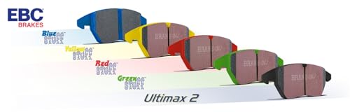 Image of EBC Brakes - Greenstuff 2K Pads (DP21003)