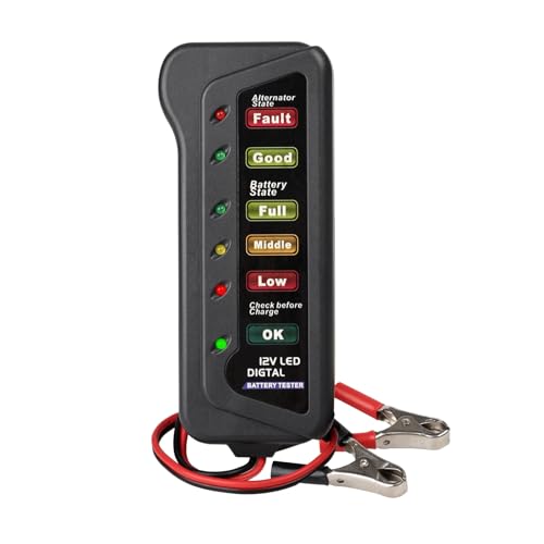 RileyFine 12V Battery Tester Gauge,Battery Capacity Voltage Meter, Automotive Battery Indicator, for Golf Cart Lawn Mower Car Forklift Motorhome Heavy Duty Truck Marine SUV Electric Bike Motorcycle