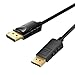 CEFOJQAO DisplayPort Cable 10-Pack, 6ft DP Cord [4K@60Hz, 2K@165Hz, 2K@144Hz], High Speed Display Port Cable 120Hz 144Hz 165Hz for Gaming Monitor, Graphics Card, TV, PC, Laptop, Computer