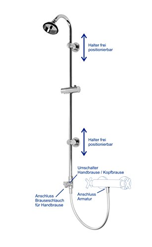 Preisvergleich Produktbild Duschsystem - Brausestange mit BUBBLE-RAIN Kopfbrause