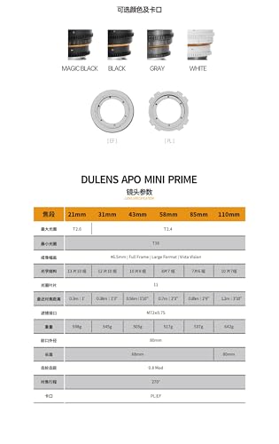 Image of DULENS APO Mini Prime 31mm T2.4 Cine Lens Large Aperture Manual Focus (Black, EF)