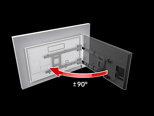 Meliconi Soportes de pared y techo para TV