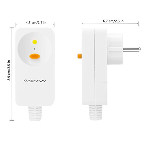 OAONAN Interruttori automatici
