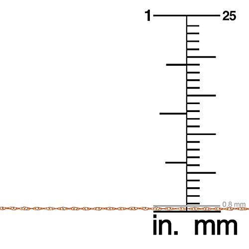 Image of Kooljewelry 10k Yellow, White or Rose Gold 0.8 mm Rope Chain Necklace (14, 16, 18, 20 or 24 inch)