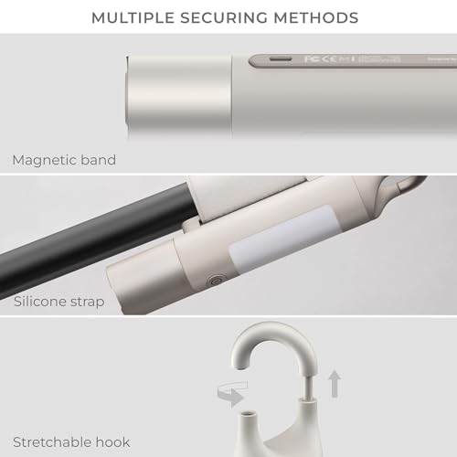 HOTO Rechargeable Flashlight 1000 Lumens, Dual Light Source Torch, SOS & Strobe, Max 65h Lasting, 3200mAh Battery, USB-C Charging, Ideal for Emergency/Camping/Hiking/Climbing