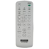 RMT-CS2iPA Replacement Remote Control for Sony Audio System ZS-S4iP ZS-S2iP