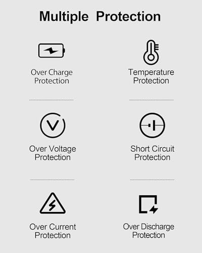 Hecusma Heated Vest Battery Pack 16000Mah 7.4V, Battery Pack For Heated Vest For Ororo For Venustas, Rechargeable Power Bank For Heated Vest thumb #4