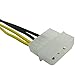 COMeap (3-Pack) 4 Pin Molex Connector, LP4 Molex to ATX 4 Pin Connector Auxiliary Power Adapter Cable 9.5-inch (24cm)