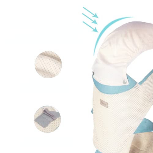 Porta-bebês Ergonômico Frente Traseiro Porta-bebês De Desgaste Rápido Porta-bebês Multifuncional Por