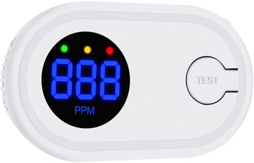 Carbon Monoxide Detector,Carbon Monoxide Alarm with PPM Display,CO Alarm with Test Button Battery Powered,CO Detector Monitor with 85 dB Audible for Home and Holiday(Batteries NOT Included)