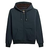 Superdry
