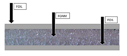 Ant Enterprises 50sqft Aluminum Foil Reflective Foam Core Sauna Solid Vapor Barrier Heavy Duty