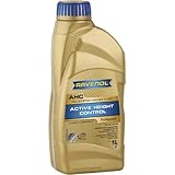 RAVENOL