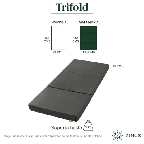 La mejor comparación de Coppel Camas y Colchones los más solicitados. 29 Imagen adicional