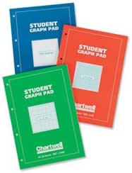 Amazon.com: CHARTWELL GRAPH PAD A4 5MM QUAD J6Q4B : Office Products