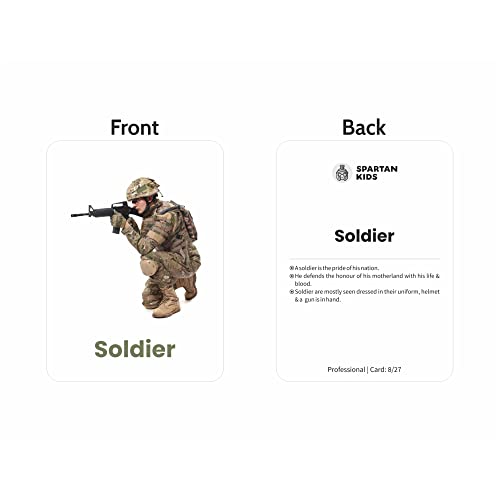 Image of SPARTAN KIDS Flash Cards for Kids (Set of 5) Early Learning Cognitive Skills Flash Cards Easy & Fun Way of Learning 1 Year to 6 Years Babies (Combo Set)