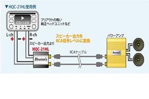 Amazon | HQC ウルトラ High-Low コンバータHQC 21HL | オーディオ