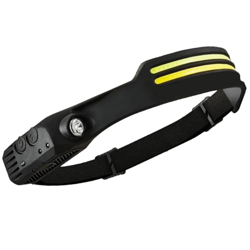 Image of amiciVision LED Headlamp, Type-C Rechargeable Head-Light with Motion Sensor and 4 Light Modes for Outdoor Camping Running Cycling