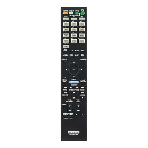 Télécommande RM-AAP043 Sony STRDH800 : la solution aux boutons usés