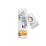 uniQum QUALITY IN NON PAINT