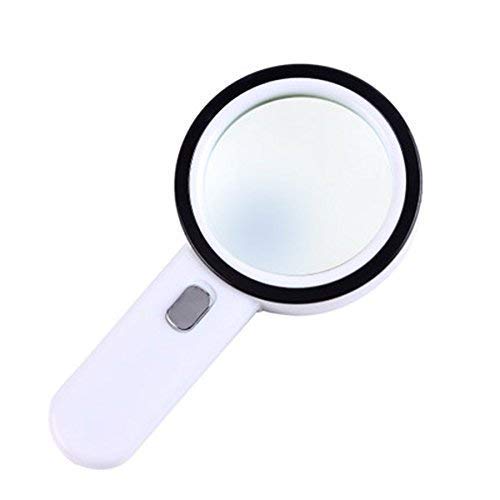 Measuring 1-2 centimeters of error is normal.