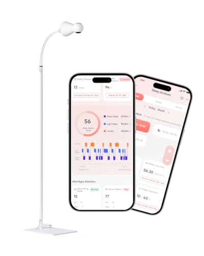 iBaby i20 Contactless Wellness Smart Baby Monitor, 1080P Camera, 2-Way Audio, Cry Alerts, No Subscription
