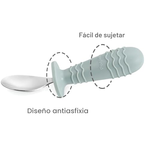 Miniatura 5 de Pandaear Juego De 4 Cubiertos Para Bebé Cubertería Infantil A Partir De 1 Año Cubiertos De Aprendizaje Para Bebés Y Niños De Silicona Y Acero Inoxidable, Cuchara Y Tenedor Con Mango, Diseño