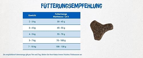 Josera Marinesse (3 x 2kg) | Lachs, Kartoffel und Erbse als ausgesuchte Proteinquelle für anspruchtsvolle Katzen hypoallergenes Katzenfutter Super Premium Trockenfutter 3er Pack