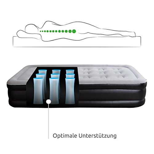 BluMill Selbstaufblasendes Gästebett für 1 Person - Luftmatratze - eingebaute Elektropumpe für Schnelles Aufblasen - Premium Qualität, Wasserfest, Beschädigungsbeständig inkl. Aufbewahrungstasche - Image 4