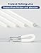 BLUEWING Silicone Fiberglass Sleeve 20pcs Fishing Line Chafing Soft Guard Chafe Gear Tube Braid Loop Wire Protector Tubing ID 1.0mm, Length 110mm, White