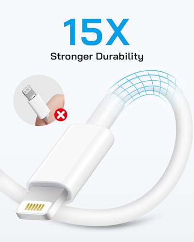 GUUSMART cargador de pared USB-C 20W 2 unidades blanco miniatura 4