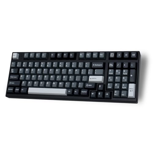 mintcaps PBT Keycap Set