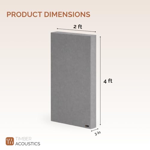 Product Variant View