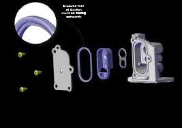 Kit, Conversion RU199e, RUR199e, CU199e