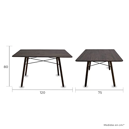 La Mejor Lista de Mundo In Muebles para comprar hoy. 27 Imagen adicional