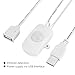 Leapiture 2A DC 5 24V Motion Sensor Automatic Switch Detector Adjustable Motion Sensor Switch with USB Interface Various Colors for Industrial (White (US Plug AC 95-250V)