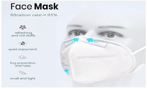 Image of FND Cotton Reusable 5 Layered N95 Face Mask Without Valve (multicolor)