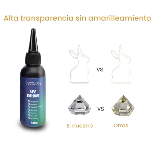Miniatura 2 de 120g Resina Uv De Cristal Resina Epoxi Transparente,Manualidades De Curado Ultravioleta Duro Para Bricolaje, Accesorios De Arte De Uñas