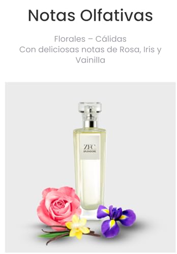 Perfumes, Beauty Imagen adicional