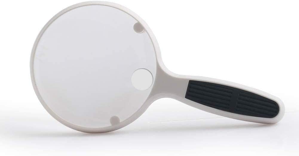 asdchZen Screen Magnifier Hand-Held Reading Magnifier 4X 2.5X Zoom Lens,And The Sub-Light Led For Reading And Repair Antique Jewelry Appraisal Magnifier With Led Light Keep It In Mind