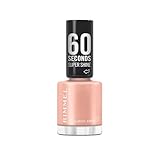 Rimmel London