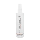 Schwarzkopf Professional