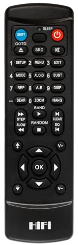 Télécommande de Remplacement pour Boston Acoustic SOUNDWARE XS 2.1