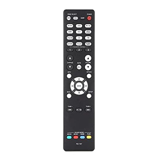 RC-1167 Remote, Home Video Audio Replacement Remote Control för Denon AVR-1913 AVR-2113 AVR-2313