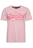 Superdry