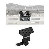 Monstrum ZF30 and RM50 Bundle