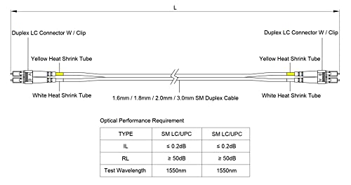 Speedyfibertx – 6-Pack 1 Meter Lc To Lc Fiber Patch Cable, Corning Smf-28 Singlemode 9/125Um Ultra Optical Fiber, Duplex, Yellow Riser Ofnr Cable Jacket #TOP6