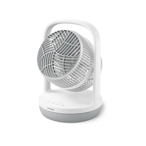 Ventilatore Vornado 633DC - 99 Livelli Regolabili, Ultra Silenzioso, Per Stanze Fino 80 Mq Ventilatore Dc Silenzioso